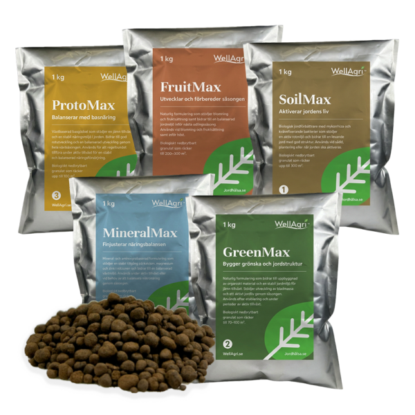 Helårspaket – Levande jord genom hela säsongen